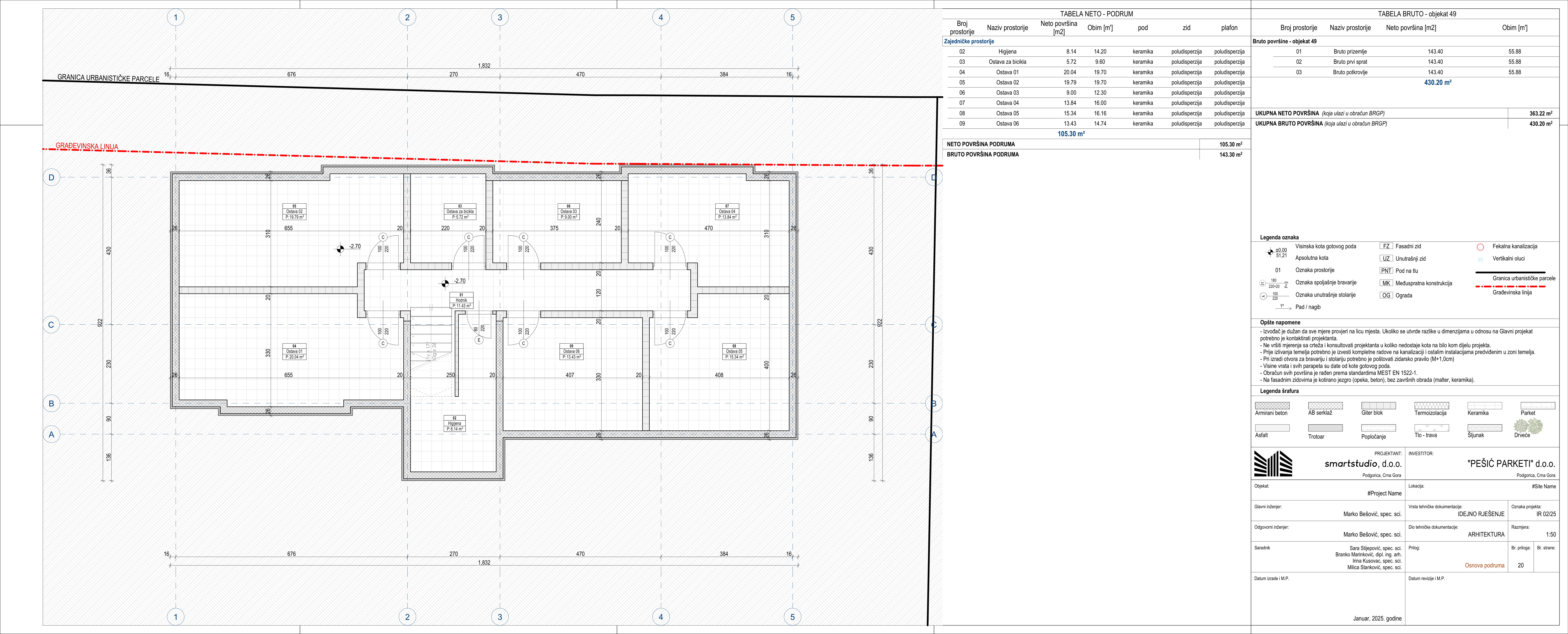 Podrum — Objekat 3